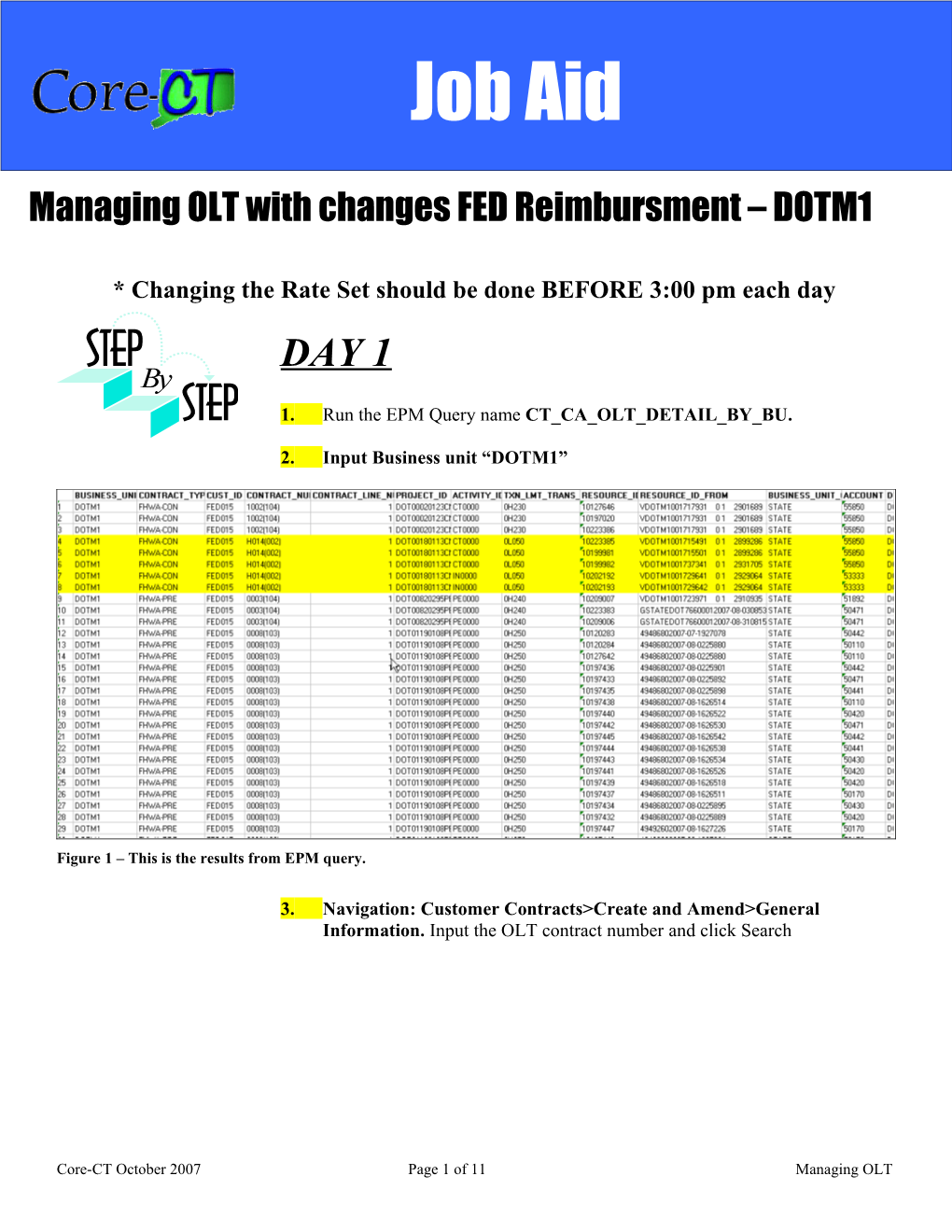 Managing OLT with Changes FED Reimbursement - DOTM1