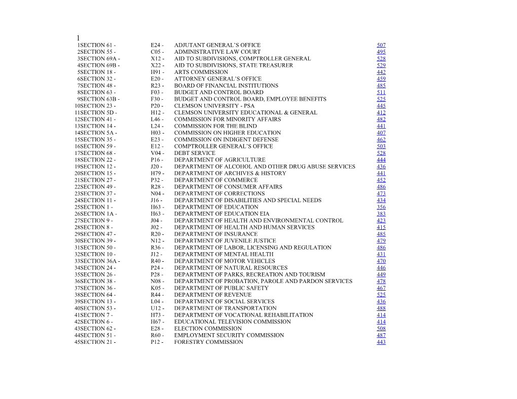 Section 61 - E24 - Adjutant General S Office507