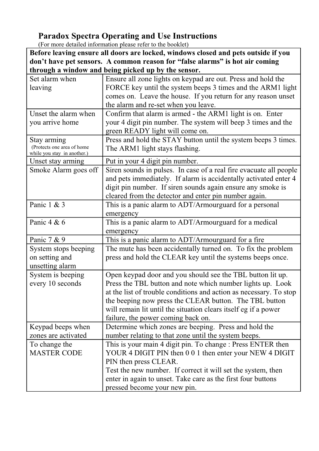 Paradox Spectra Operating and Use Instructions