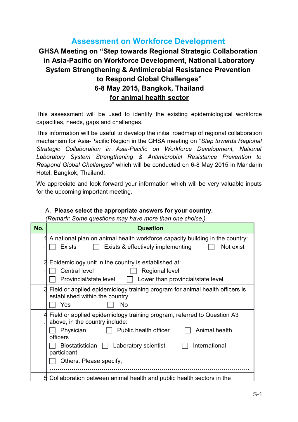 GHSA Meeting on Step Towards Regional Strategic Collaboration