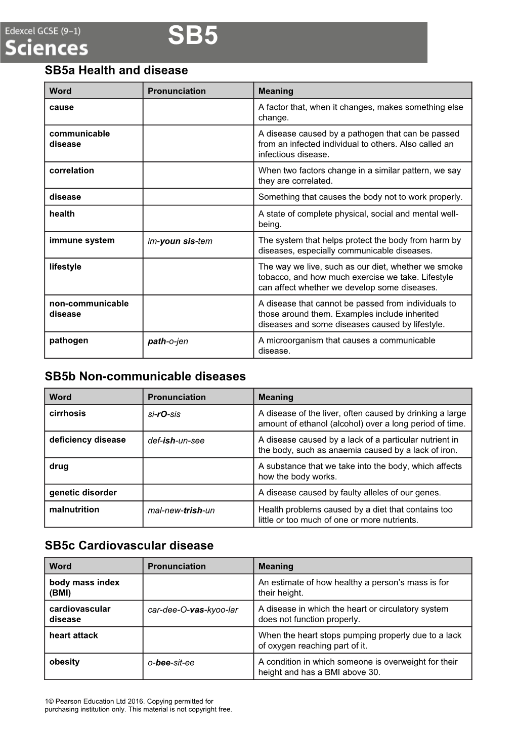 Sb5a Health and Disease