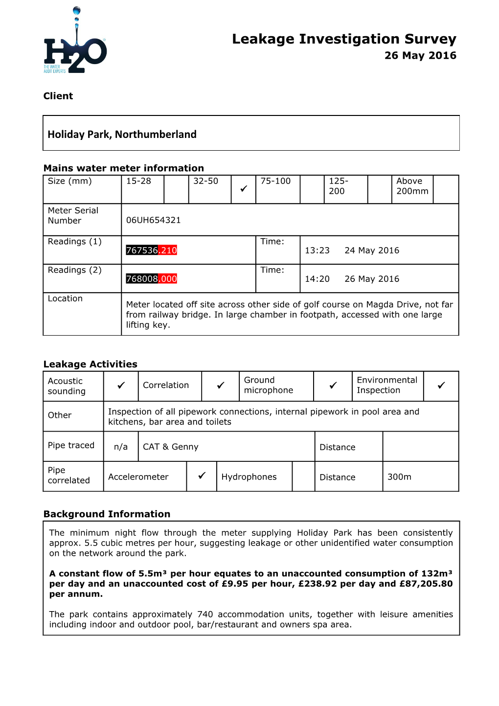 Leakage Investigation Survey