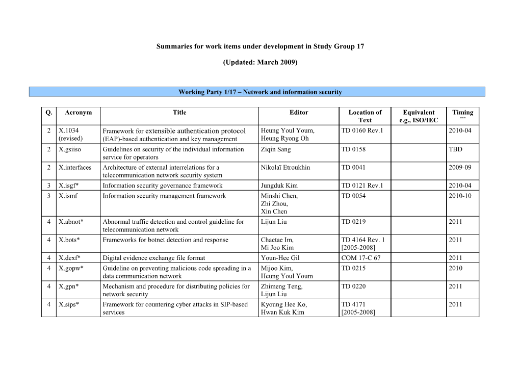Summaries for Work Items Under Development in Study Group 17