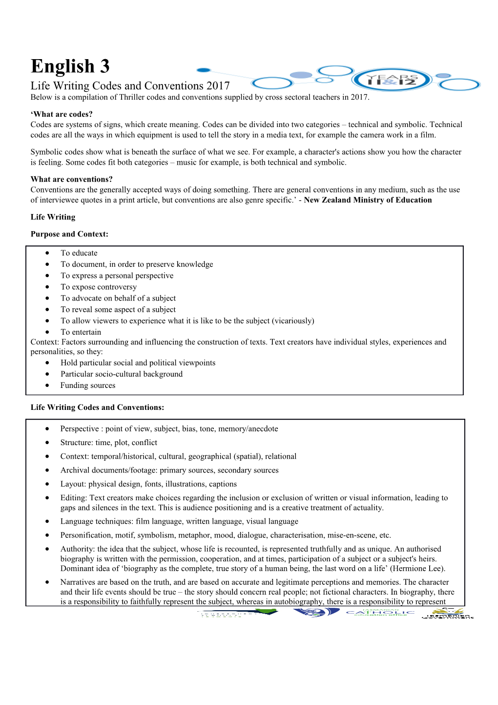 Below Is a Compilation of Thriller Codes and Conventions Supplied by Cross Sectoral Teachers