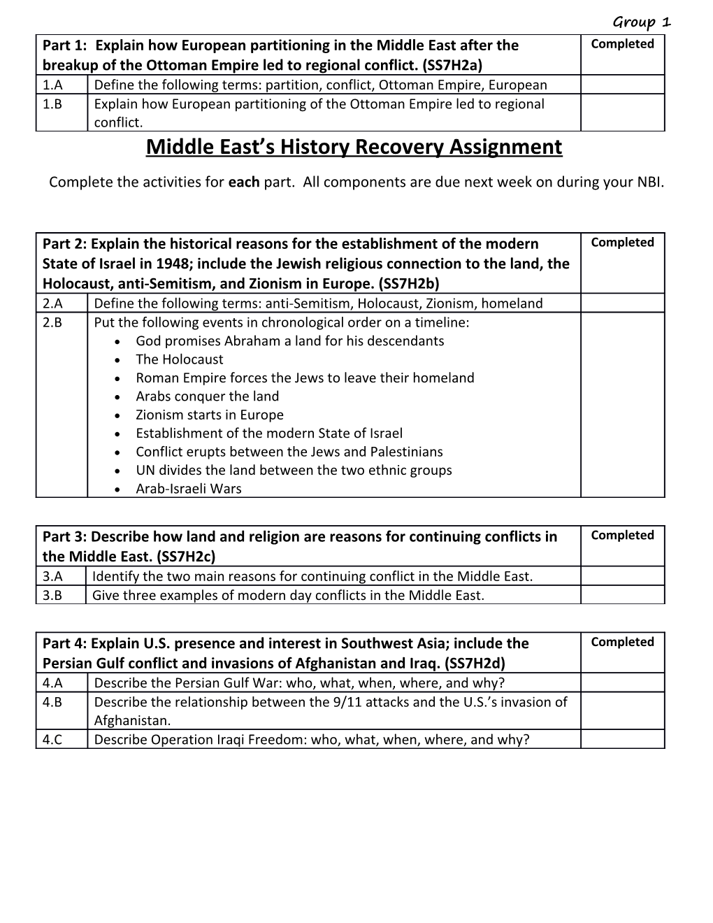Middle East S History Recoveryassignment