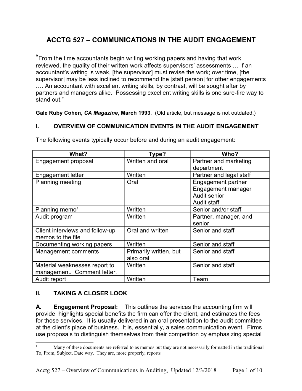 Acctg 527 Communications in the Audit Engagement