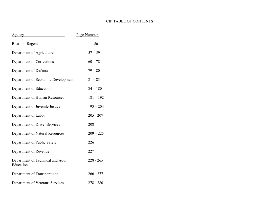 Cip Table of Contents