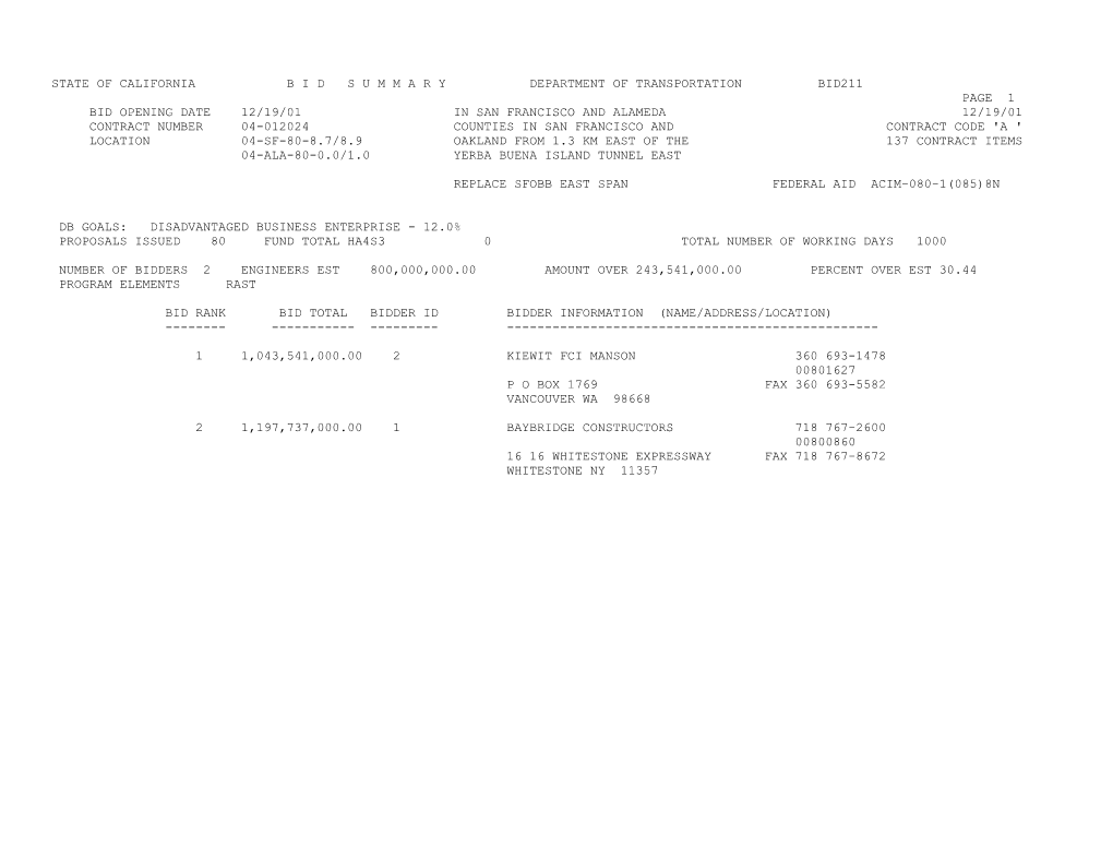 State of California B I D S U M M a R Y Department of Transportation Bid211