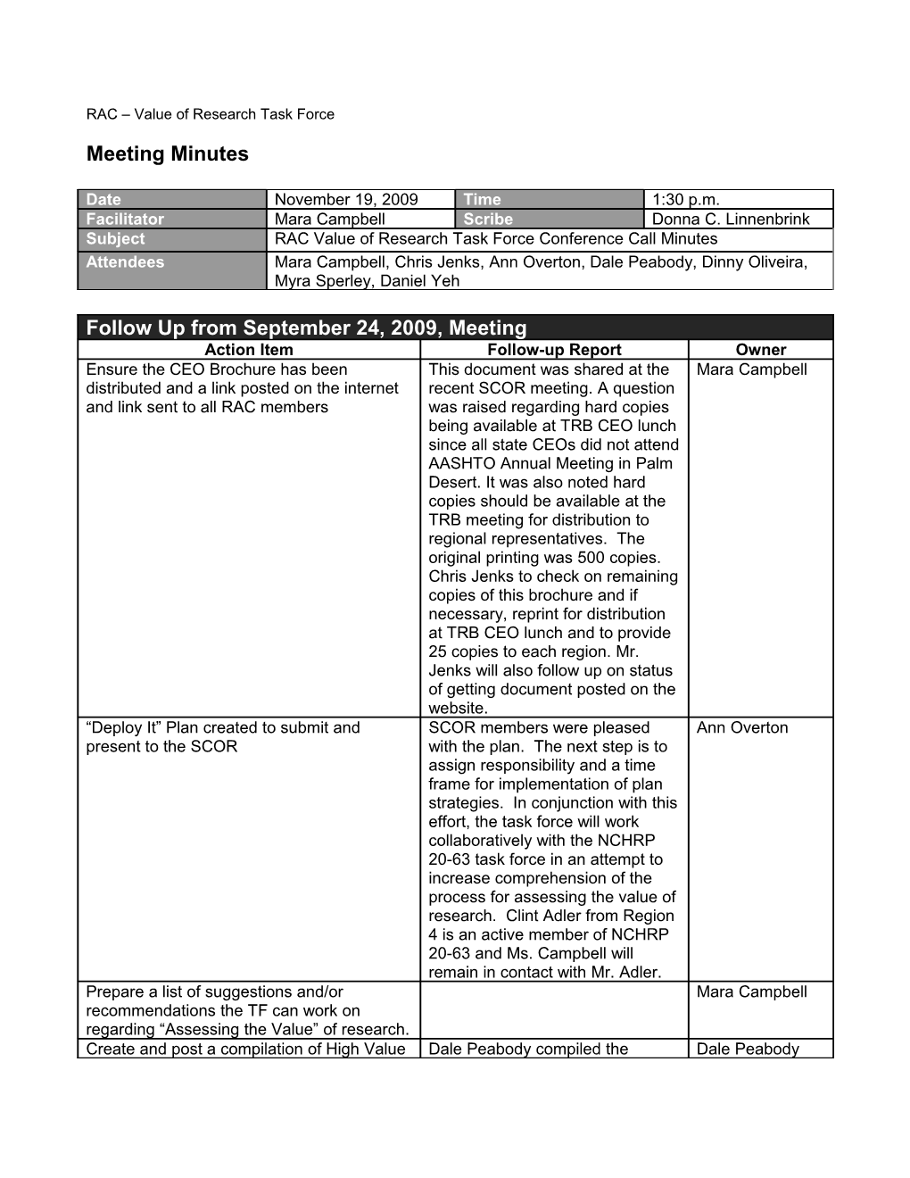 Value of Research TF Meeting Notes 19 November 2009