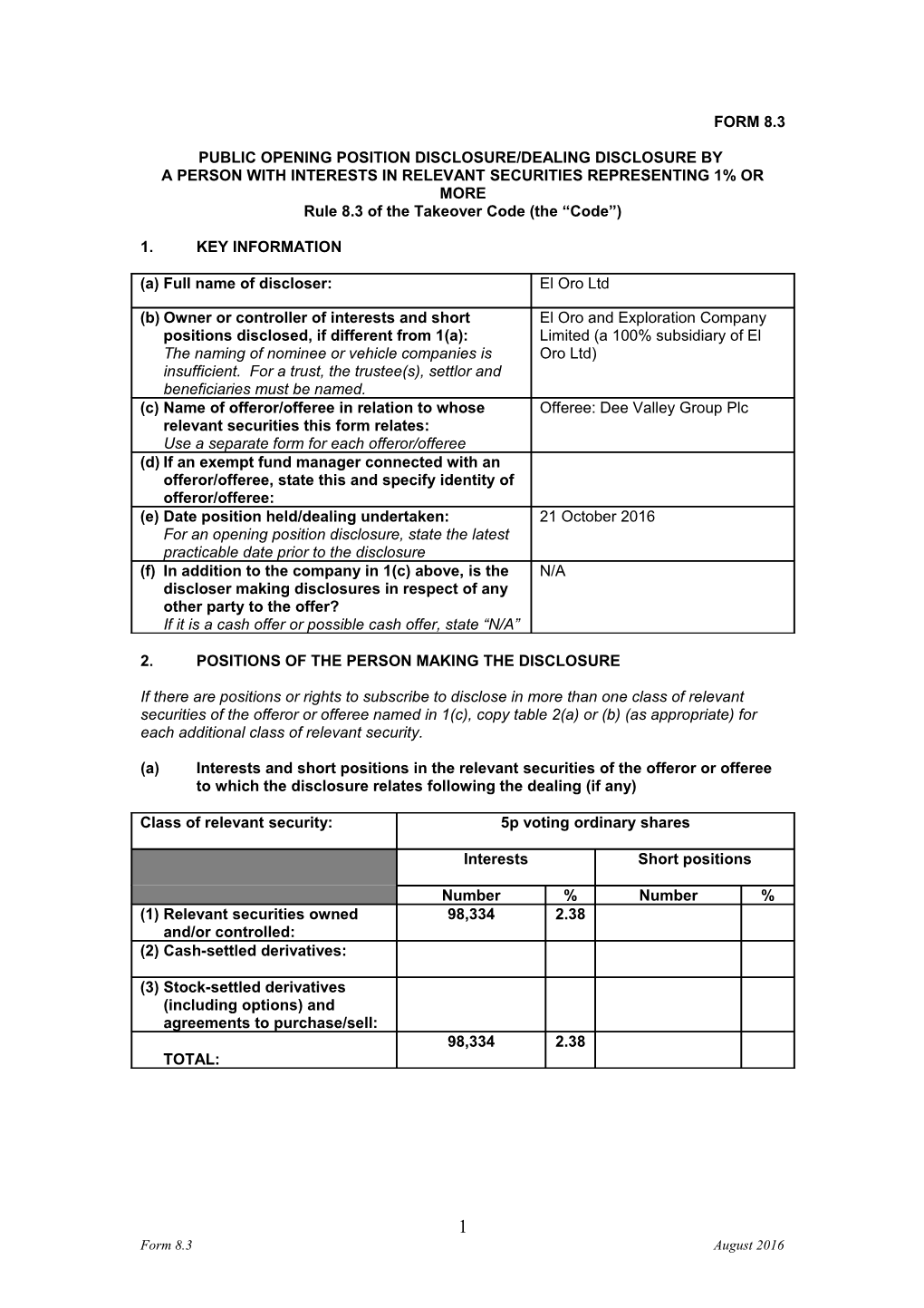 Public Opening Position Disclosure/Dealing Disclosure By