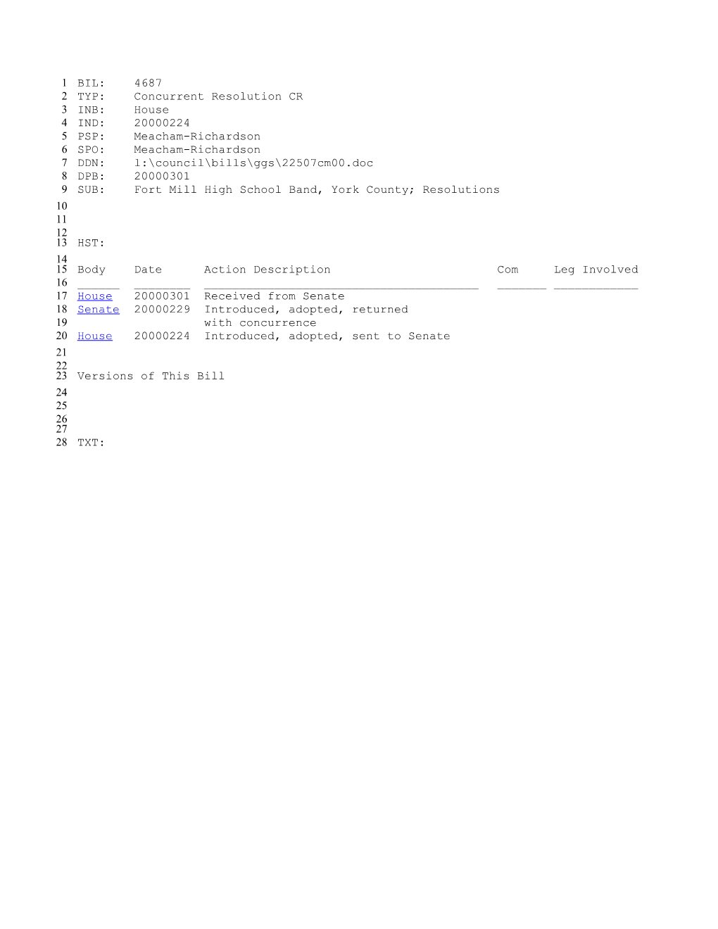 1999-2000 Bill 4687: Fort Mill High School Band, York County; Resolutions - South Carolina