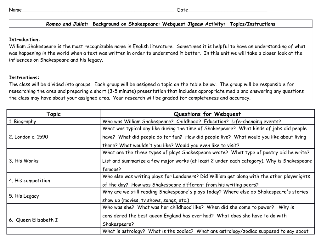 Romeo and Juliet: Background on Shakespeare: Webquest Jigsaw Activity: Topics/Instructions