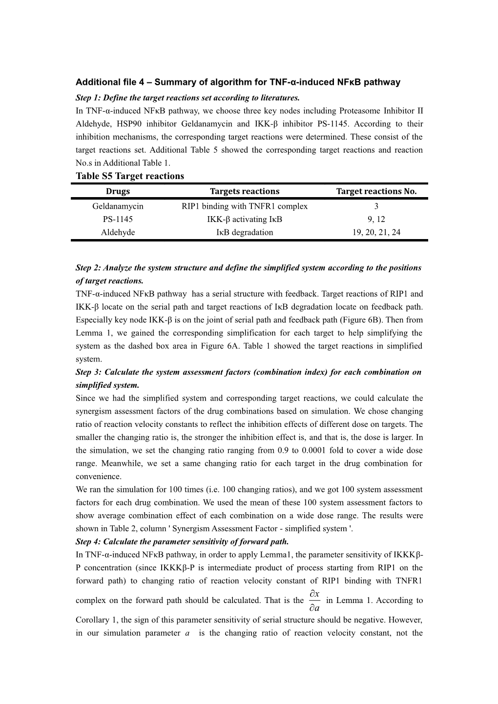 Additional Files 4 Summary of Algorithm for TNF-Α-Induced Nfκb Pathway