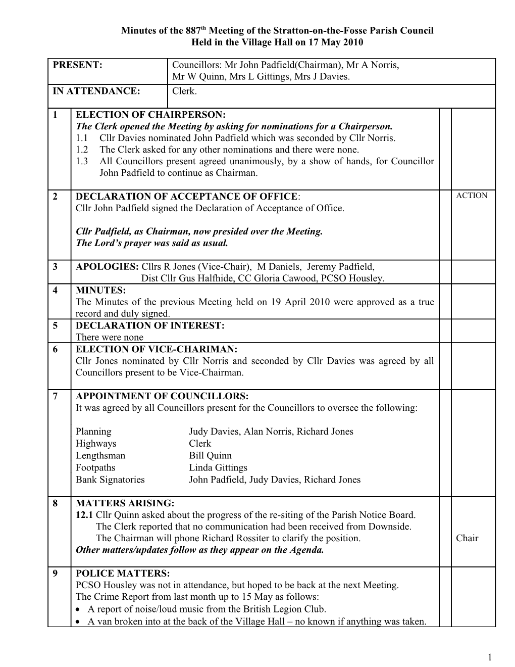 Minutes of the 887Th Meeting of the Stratton-On-The-Fosse Parish Council