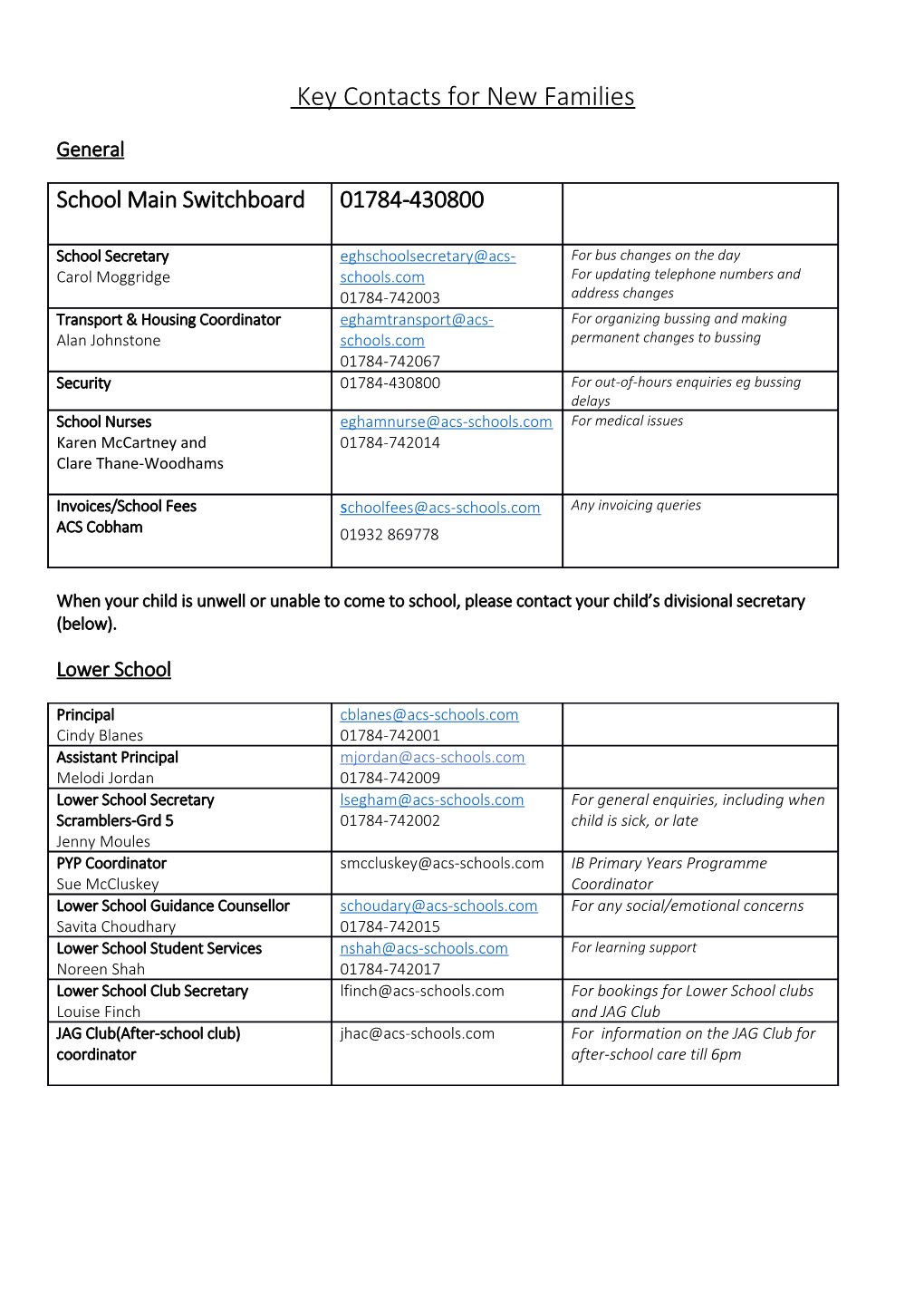 Key Contacts for New Families