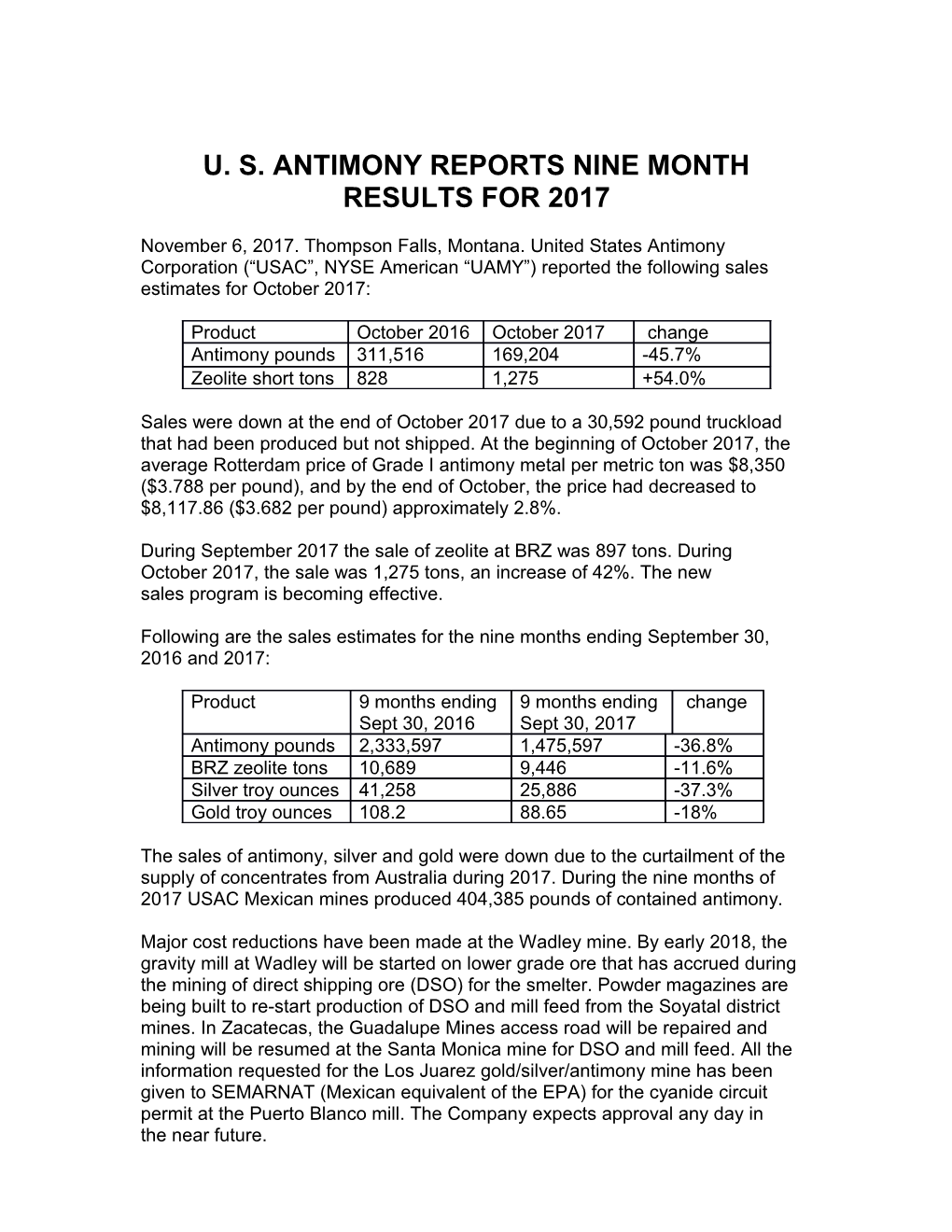 U. S. Antimony Reports Nine Month Results for 2017
