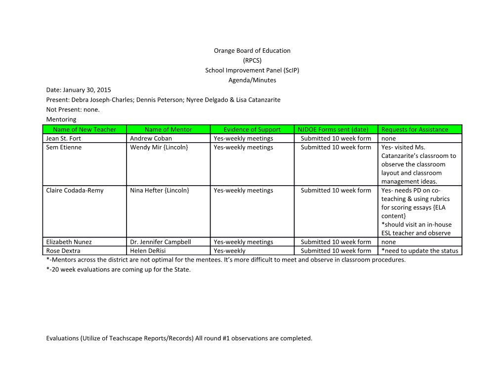 School Improvement Panel (Scip)