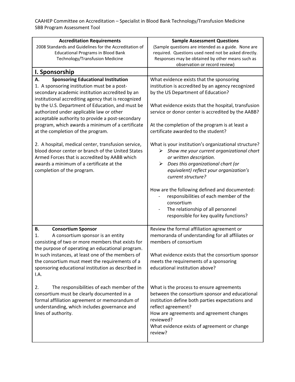 CAAHEP Committee on Accreditation Specialist in Blood Bank Technology/Transfusion Medicine