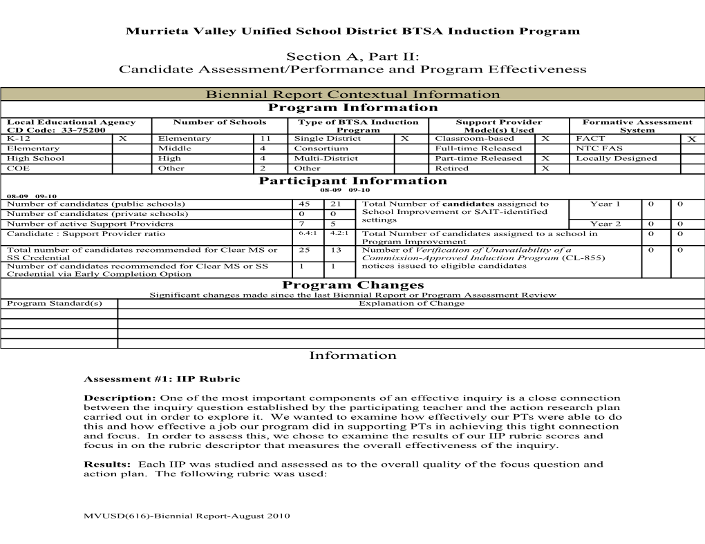 Murrieta Valley Unified School District BTSA Induction Program