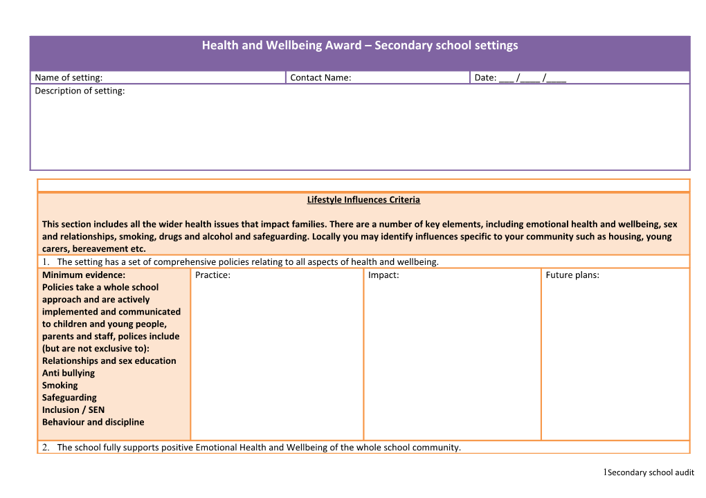 The Setting Has a Set of Comprehensive Policies Relating to All Aspects of Health and Wellbeing