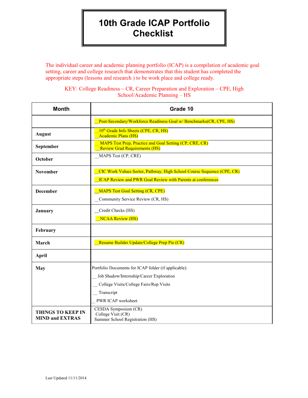 9Th Grade ICAP Portfolio Checklist Draft 10/12