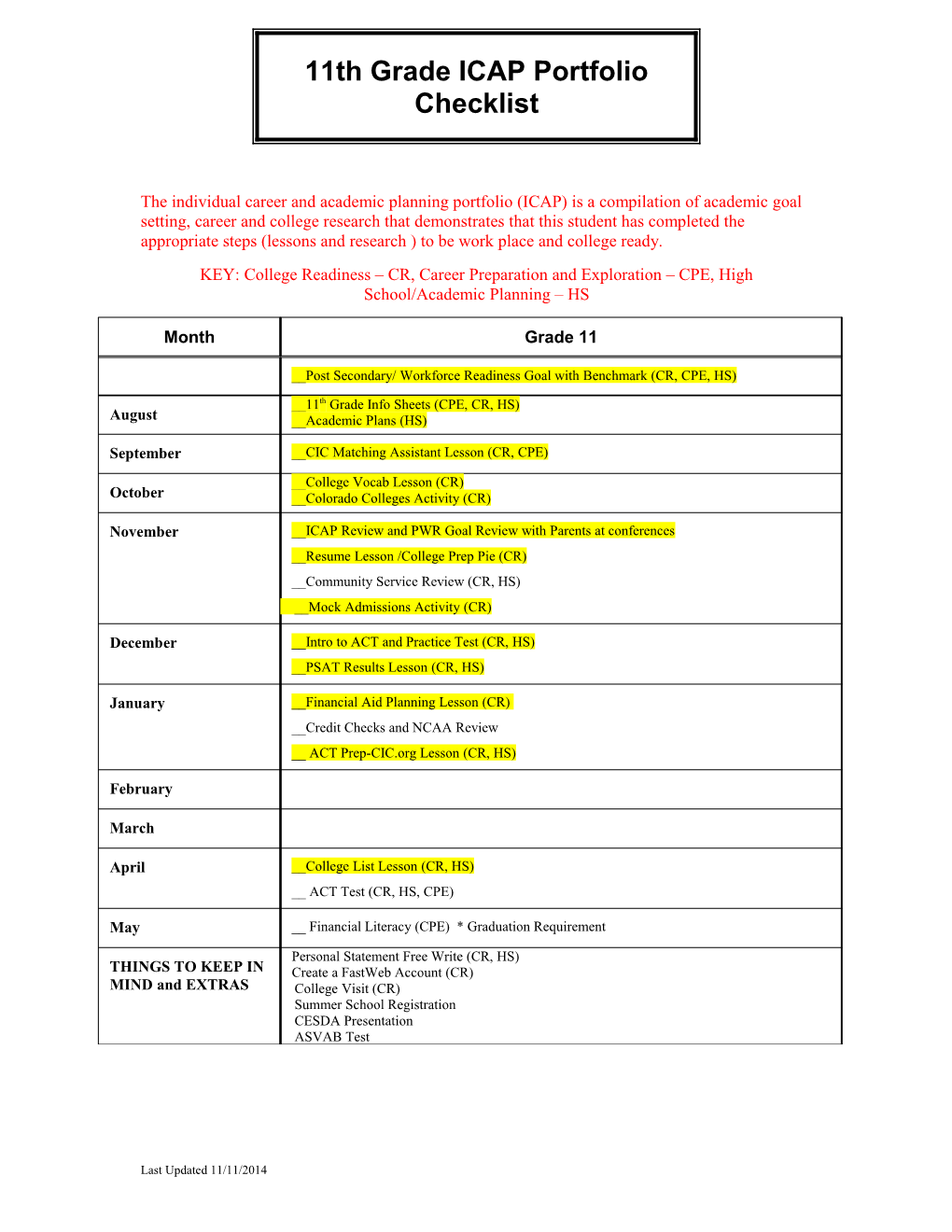 9Th Grade ICAP Portfolio Checklist Draft 10/12