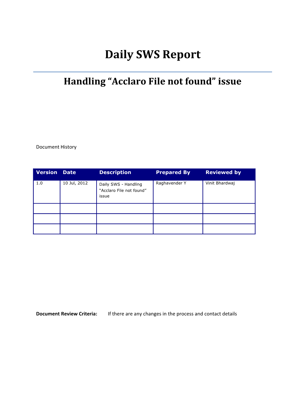 Daily SWS Report