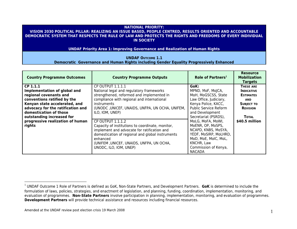 Amended at the UNDAF Review Post Election Crisis 19 March 2008