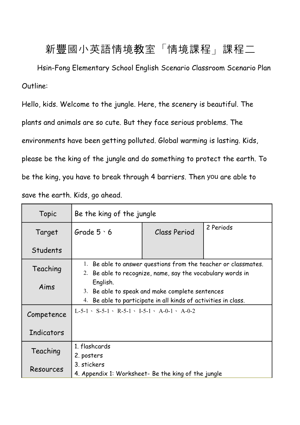 Hsin-Fong Elementary School English Scenario Classroom Scenario Plan