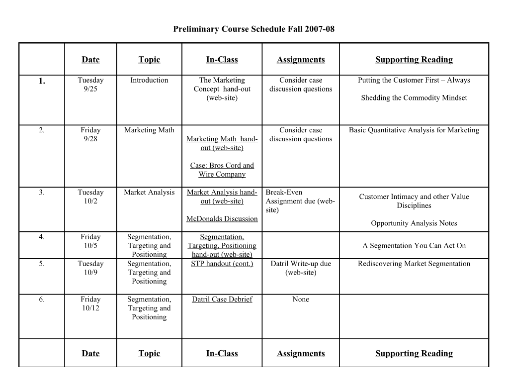 Preliminary Course Schedule Fall 2007-08