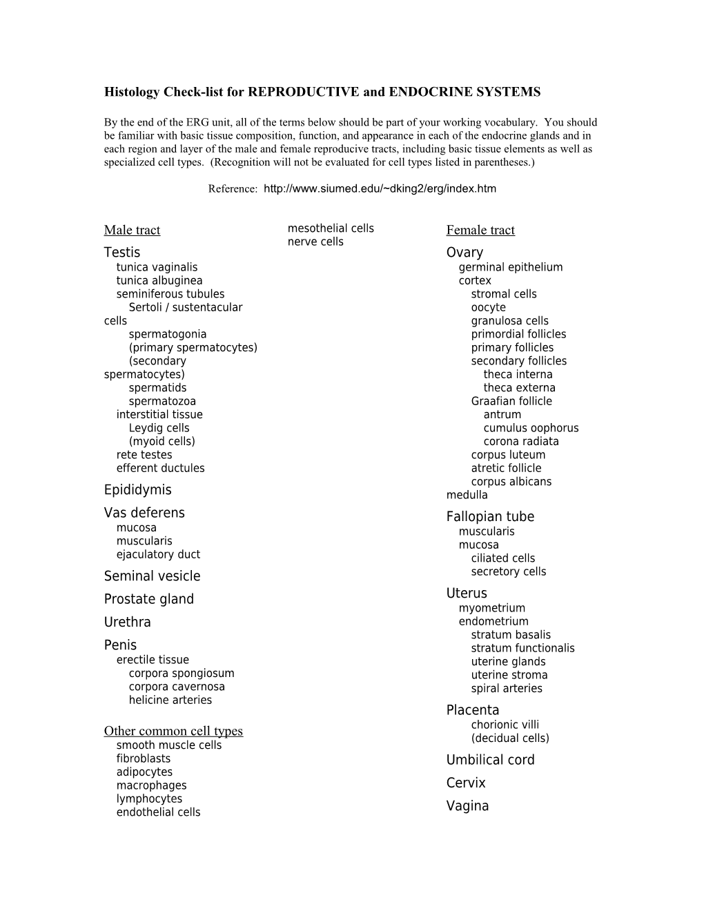 CHECK-LIST for HISTOLOGY in the SSB Unit