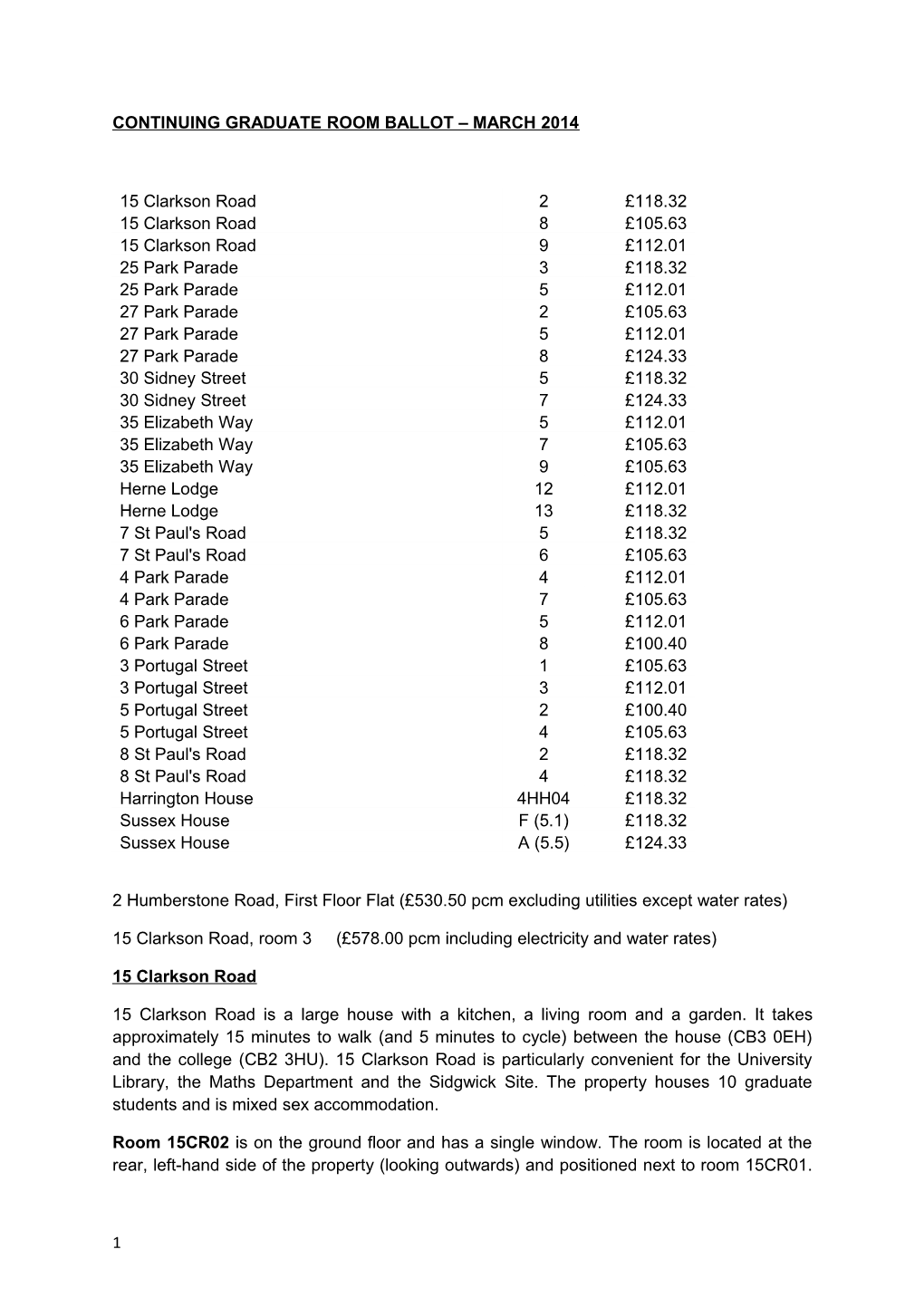 Continuing Graduate Room Ballot March 2014