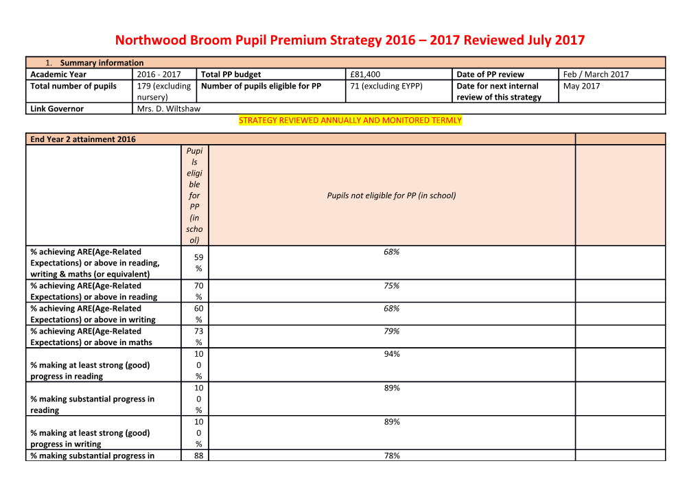 Northwood Broom Pupil Premium Strategy 2016 2017 Reviewed July 2017