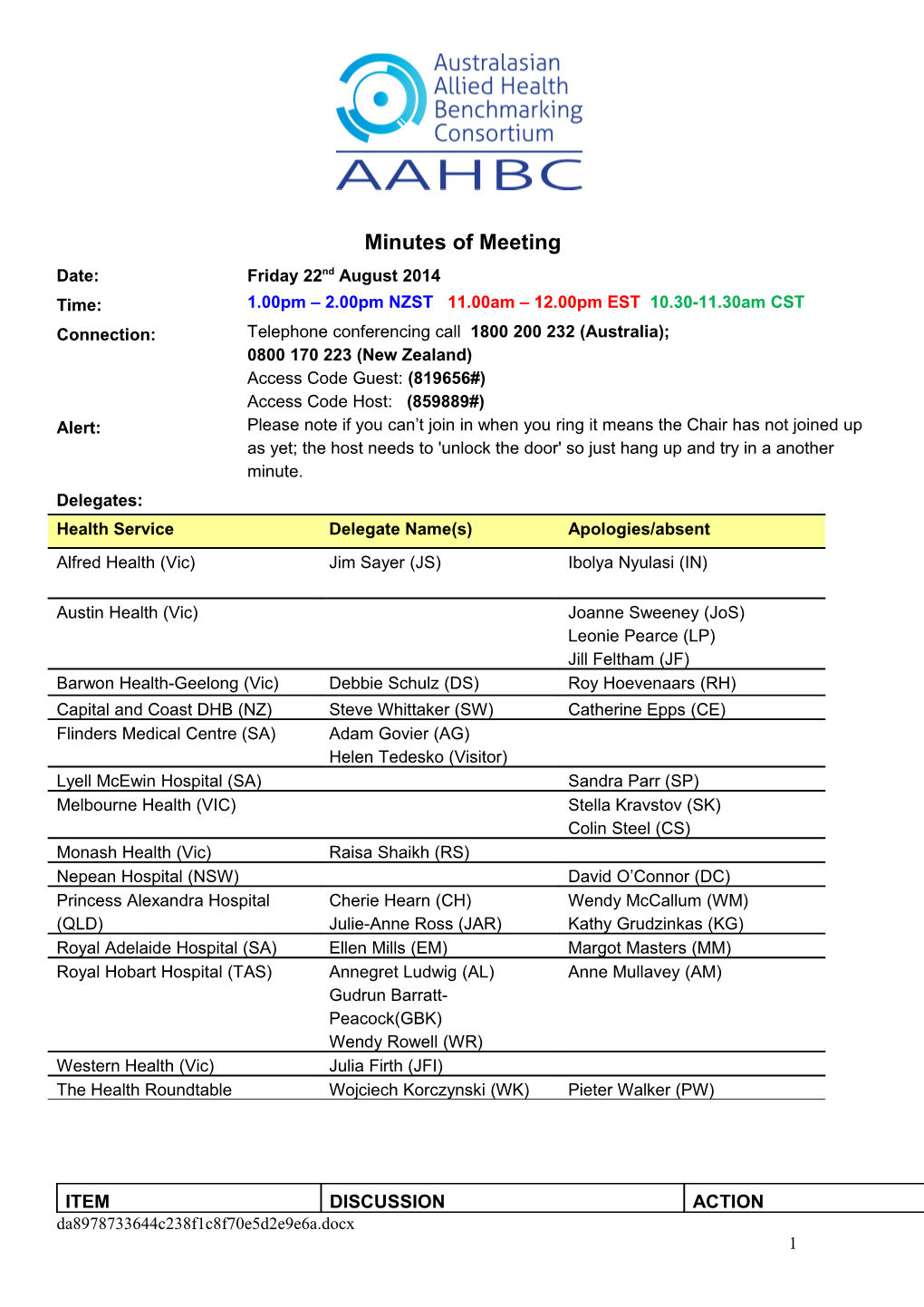 1.1 Attendance/Apologies