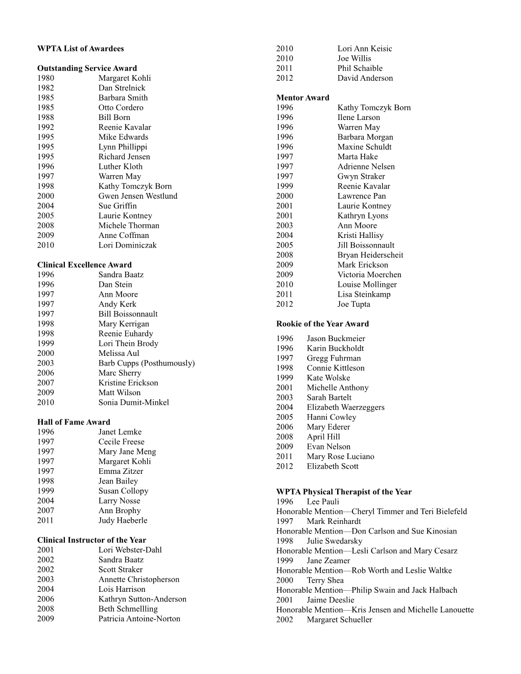 WPTA List of Awardees