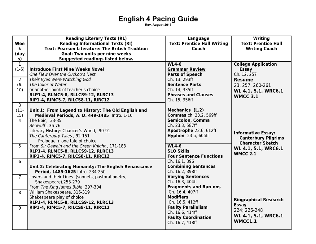 English 4 Pacing Guide