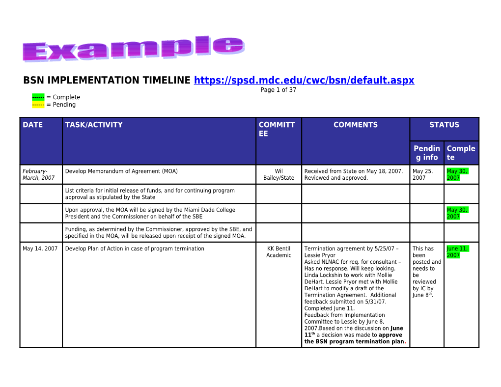 BSN IMPLEMENTATION TIMELINE Page 1 of 30