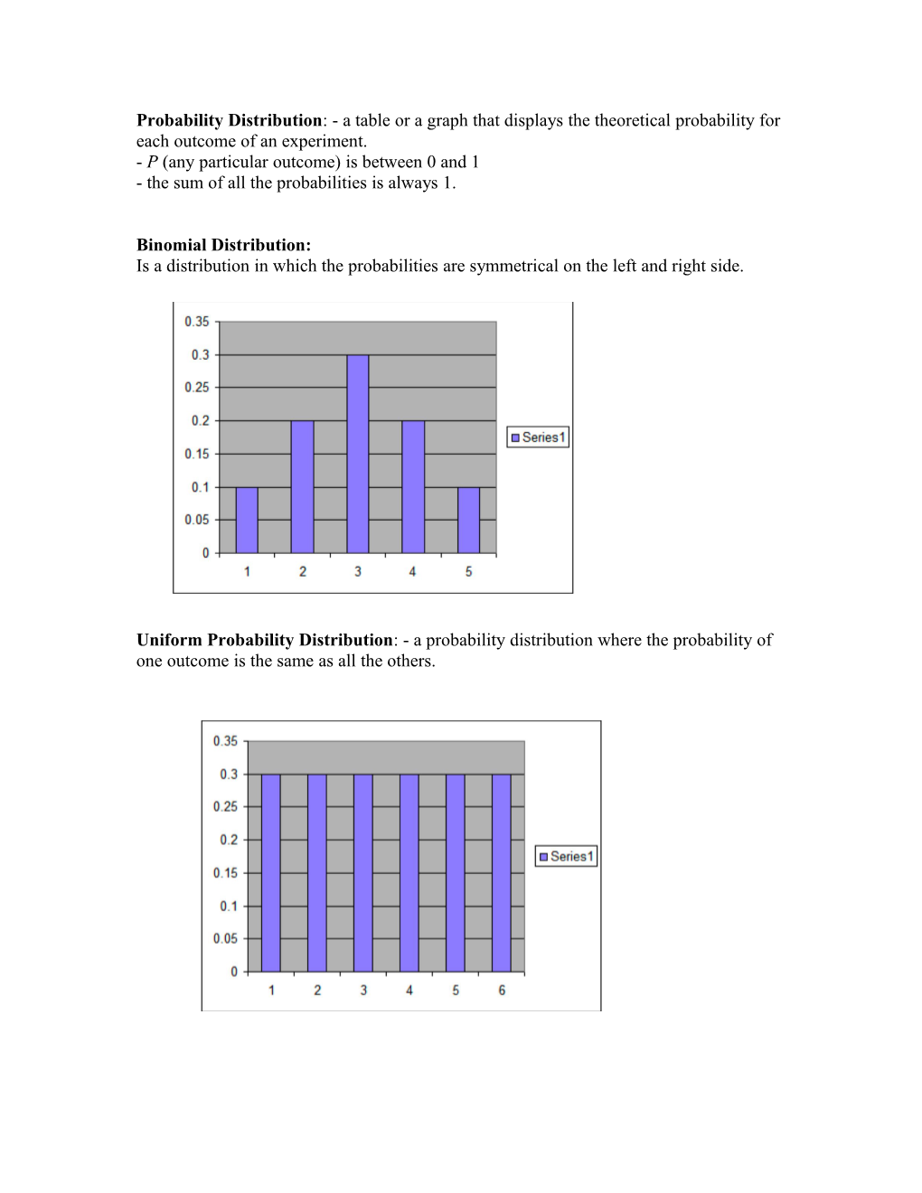 P (Any Particular Outcome) Is Between 0 and 1