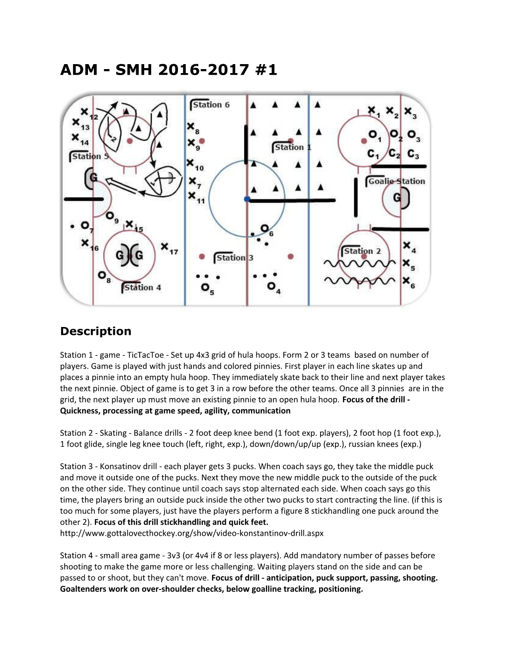 Station 1 - Game - Tictactoe - Set up 4X3 Grid of Hula Hoops. Form 2 Or 3 Teams Based On