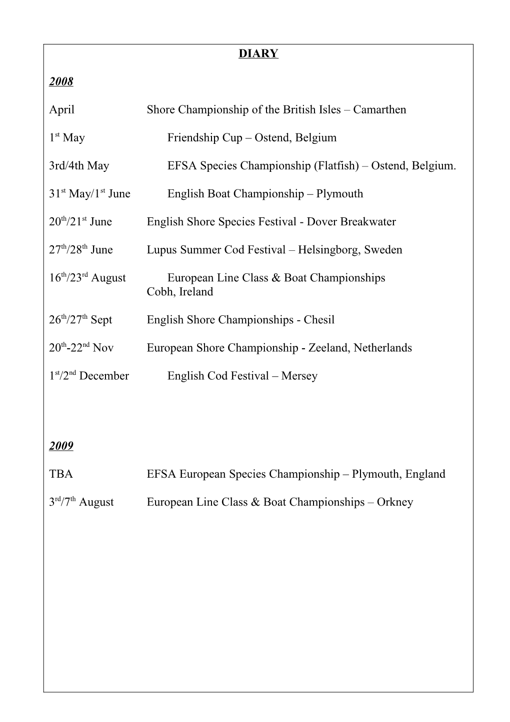 Aprilshore Championship of the British Isles Camarthen