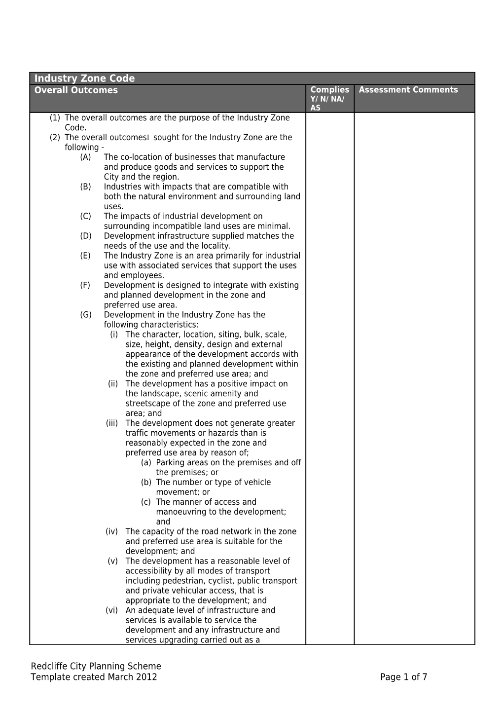 Industry Zone Code