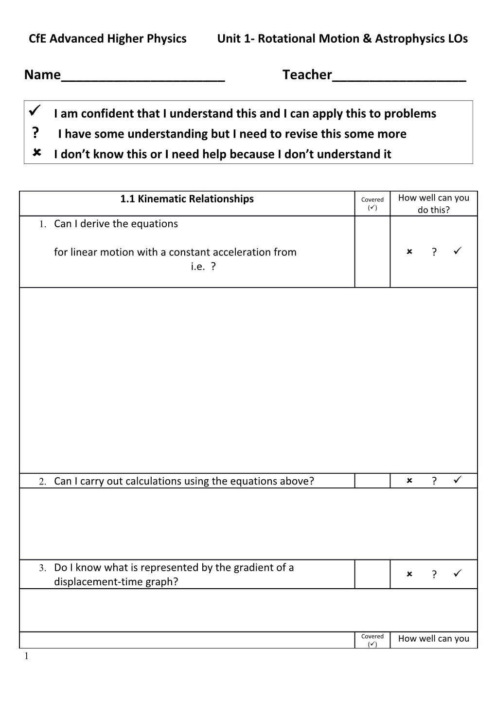 Cfe Advanced Higher Physics Unit 1-Rotational Motion & Astrophysics Los