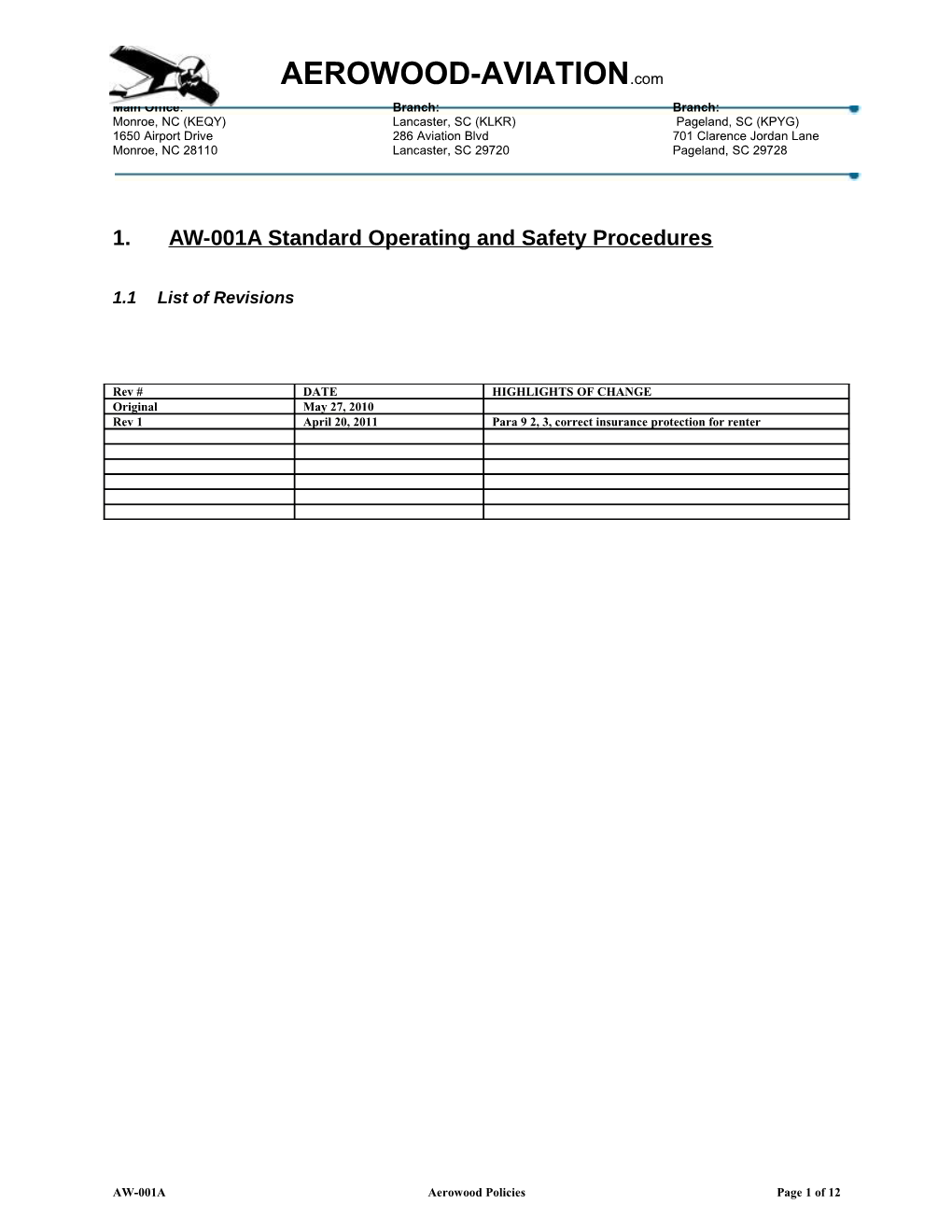 1AW-001Astandard Operating and Safety Procedures