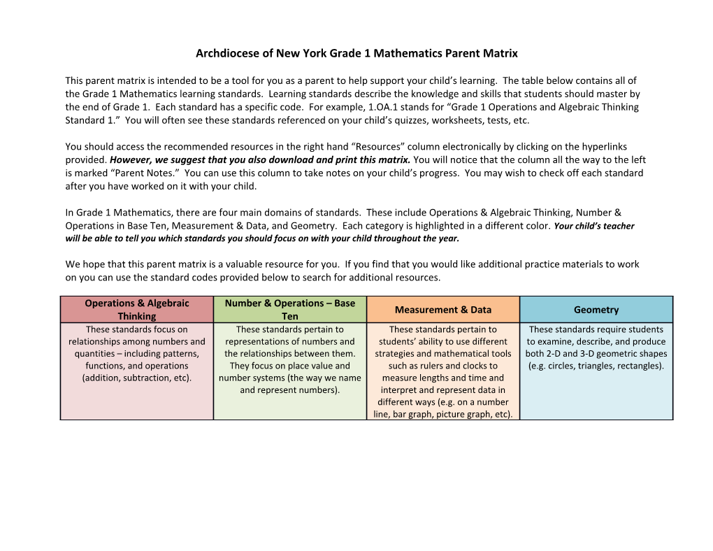 Archdiocese of New York Grade 1Mathematics Parent Matrix