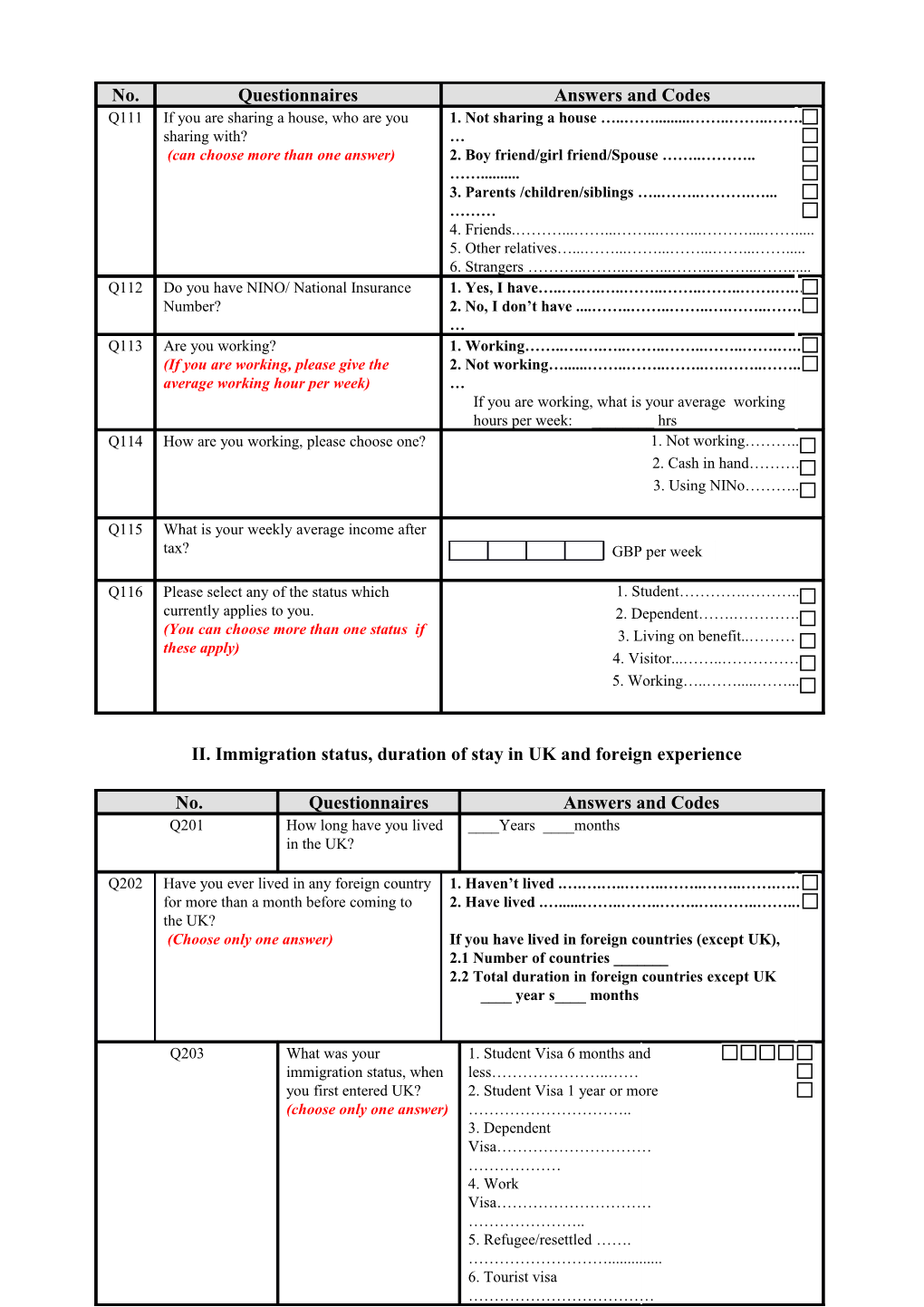 Questionnaire for Quantitative Survey