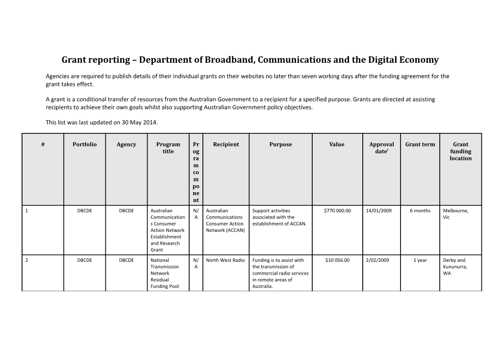 Grant Reporting Department of Broadband, Communications and the Digital Economy