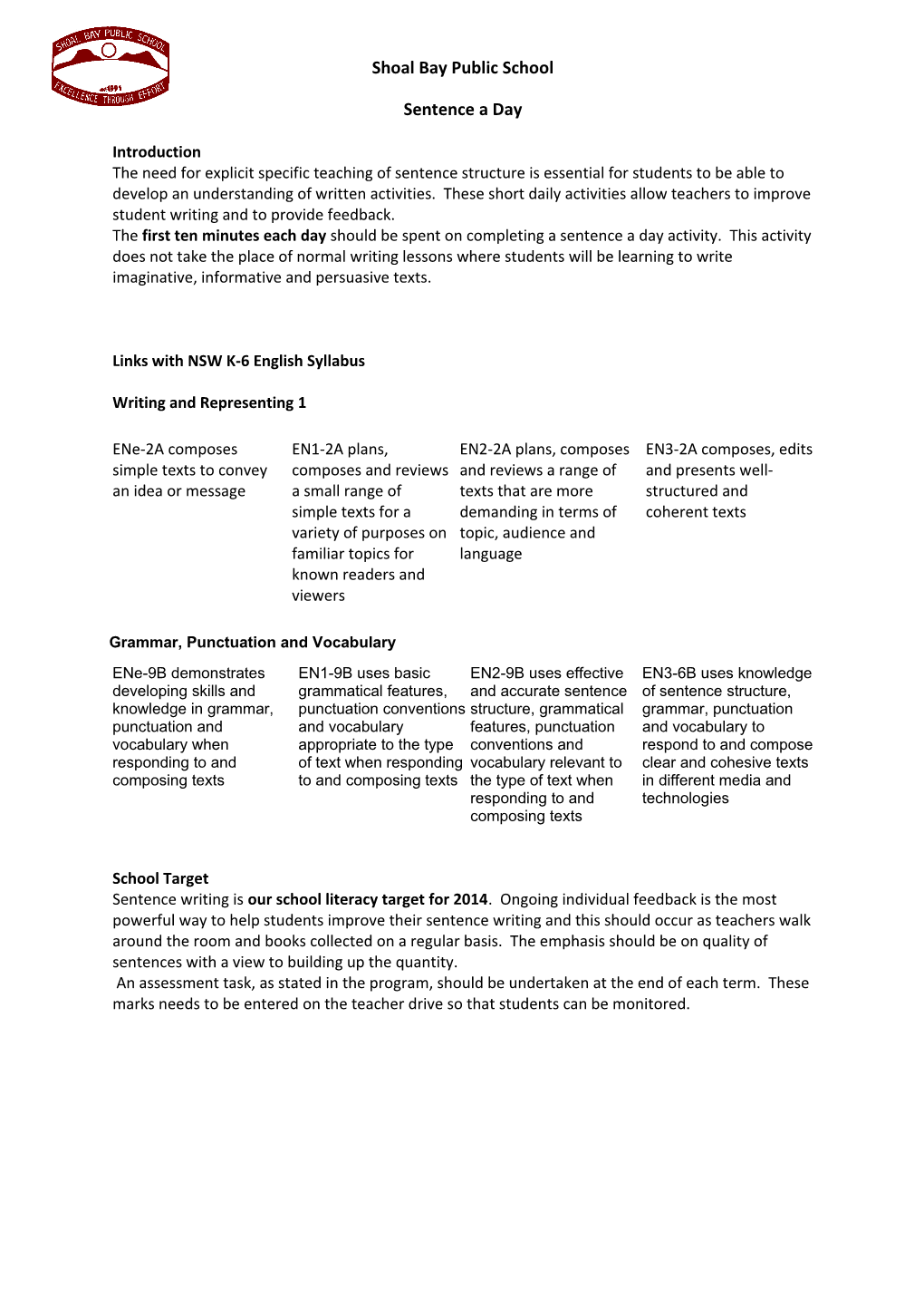 Links with NSW K-6 English Syllabus