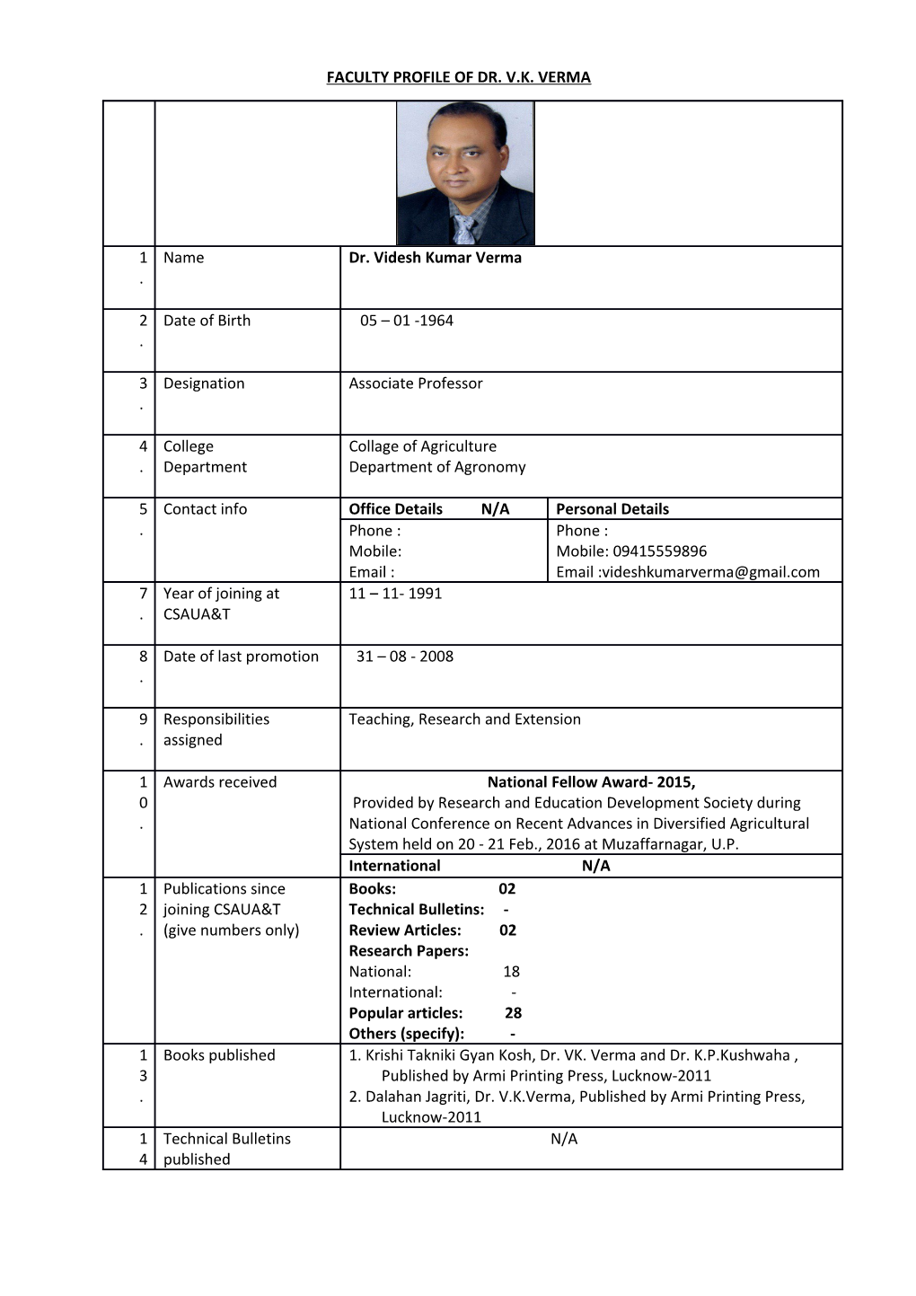 Faculty Profile of Dr. V.K. Verma