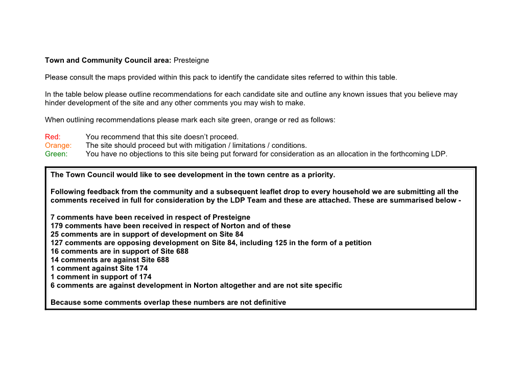 Town and Community Council Area: Welshpool