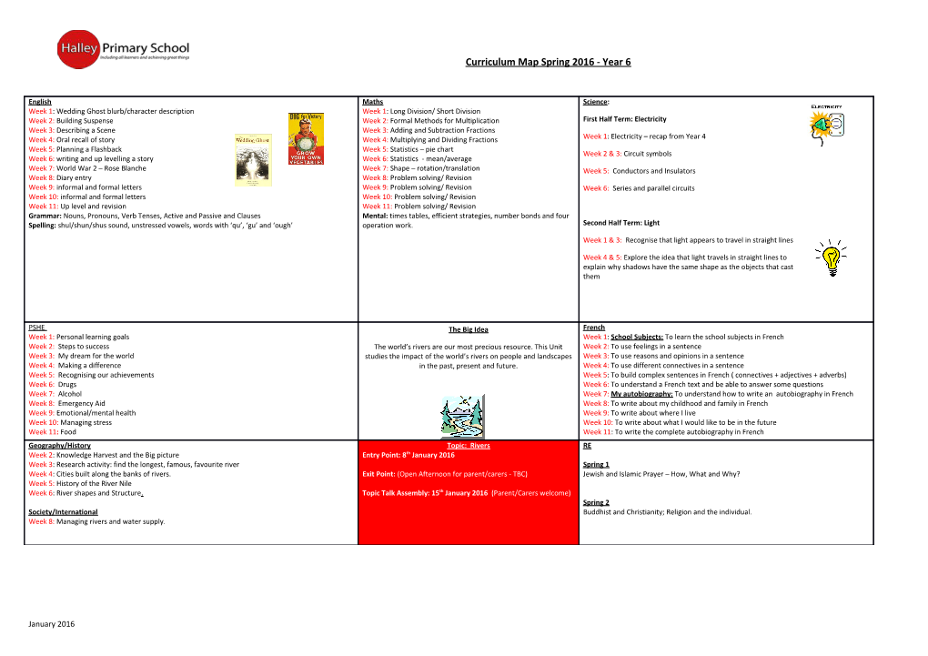 Curriculum Map Spring 2016 - Year 6